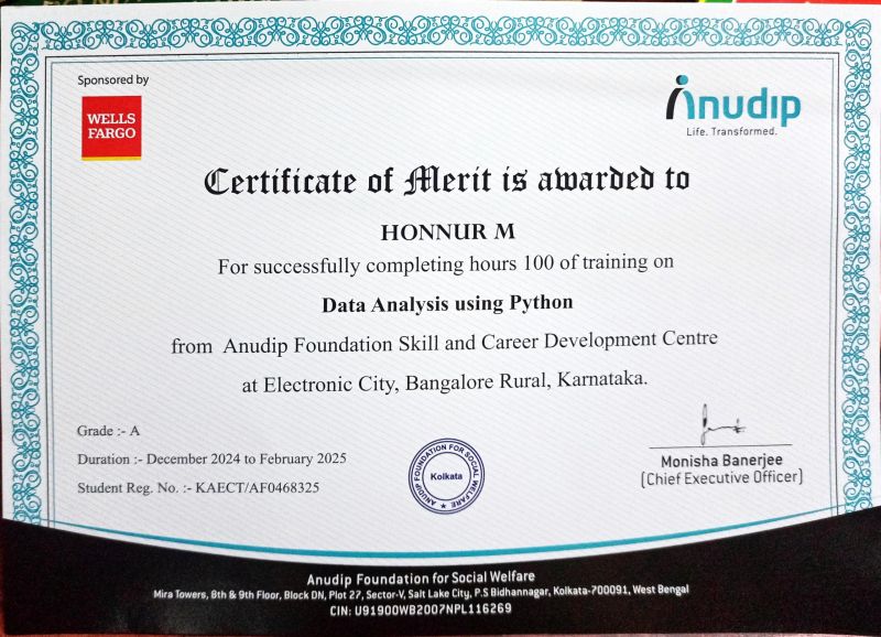 DSA Certificate